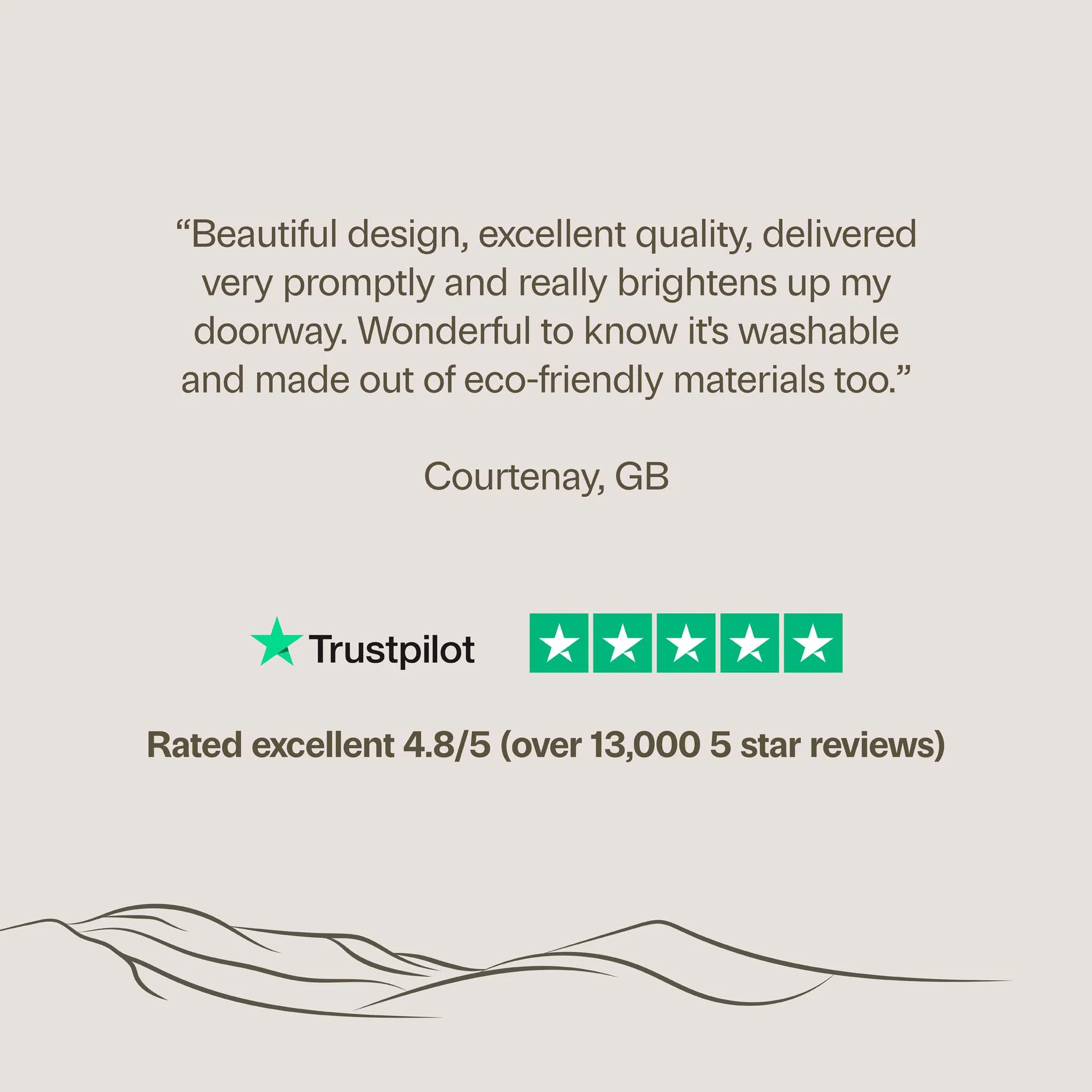 Tartan Green Washable Doormat - Image 6